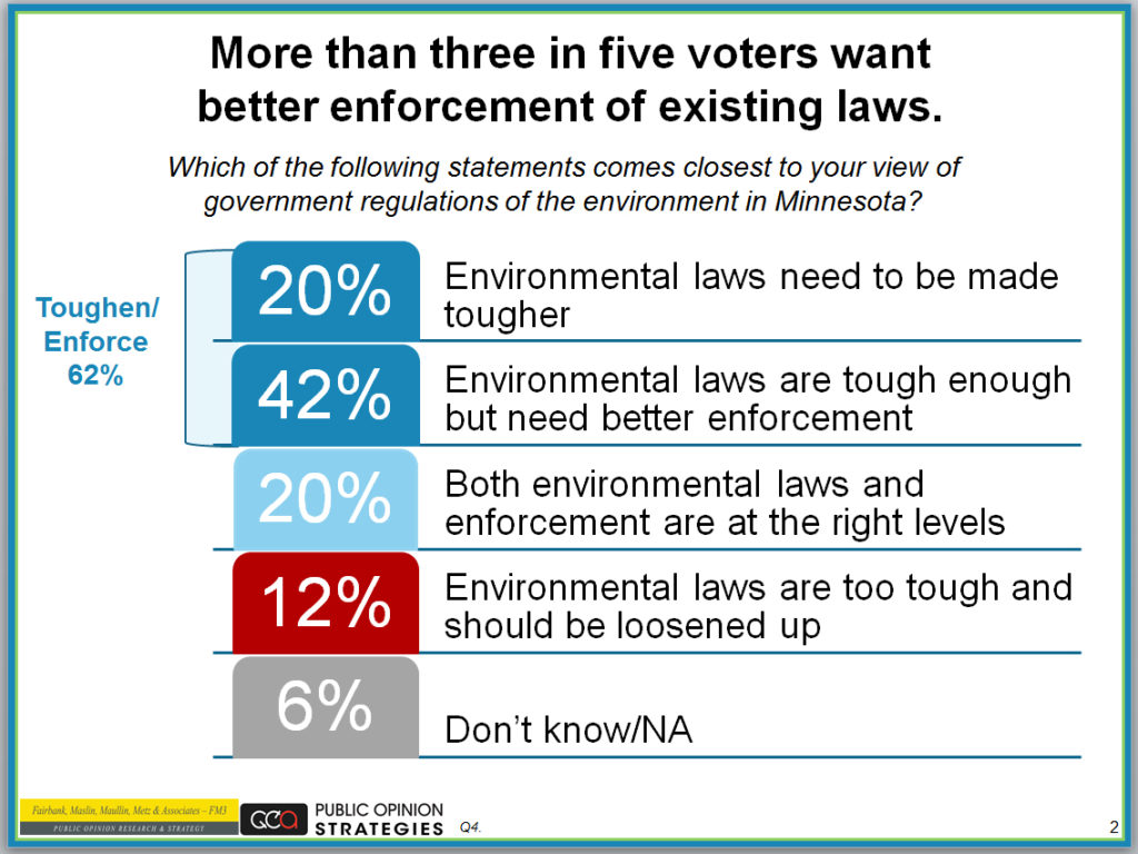 Laws should be tougher_better enforced